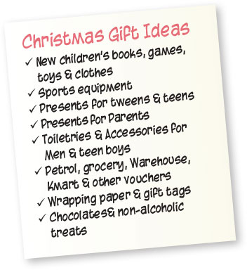 List of suitable Christmas Gifts